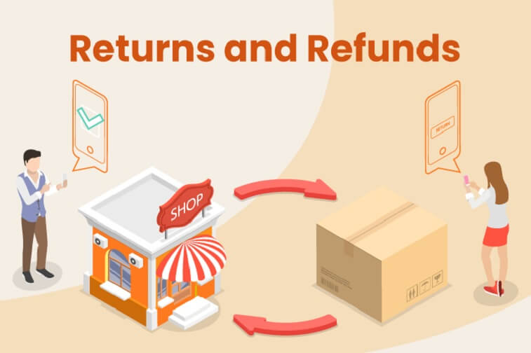 Ajmanshop Return Refund - AjmanShop
